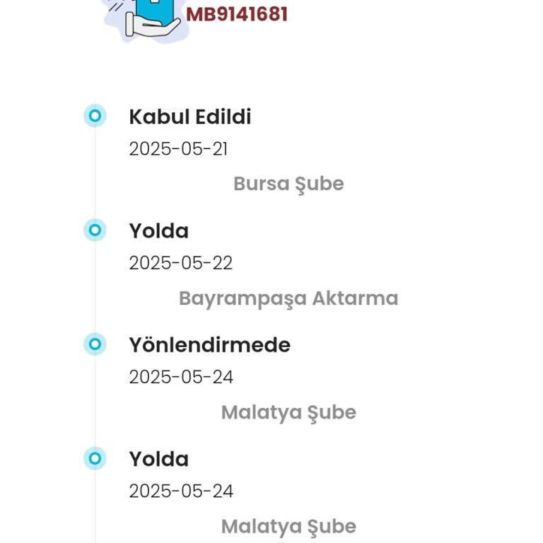 Kargoist Siparişim Bir Haftadır Teslim Edilmedi Müşteri Hizmetlerine Ulaşamıyorum