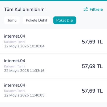 Taahhütlü Paket Fiyatı Ve Ek Ücretler Hakkında Bilgi Dışı Yansıtılan Tutarlar