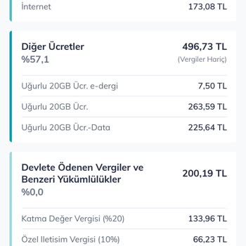 Taahhütlü Paket Fiyatı Ve Ek Ücretler Hakkında Bilgi Dışı Yansıtılan Tutarlar