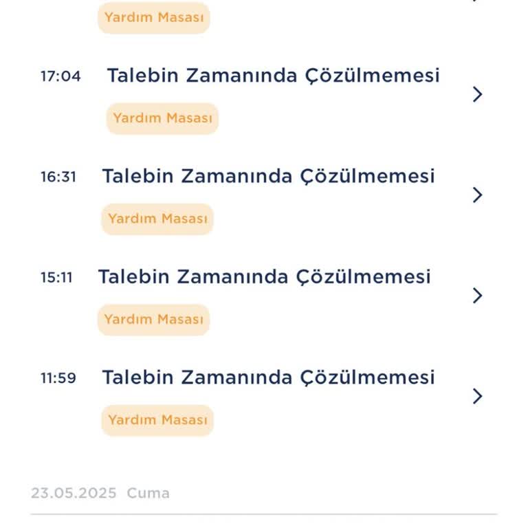 Pronet Aboneliği Sonrası Yaşanan Memnuniyetsizlik Ve İptal Sürecinde Yaşanan Sorunlar