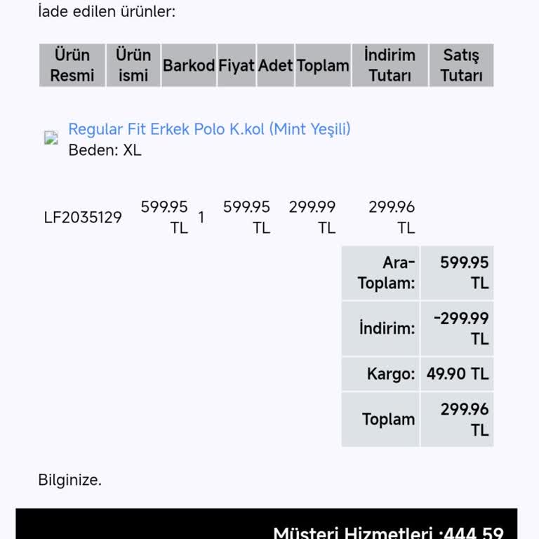 Loft.com.tr İade Sürecinde 20 Gündür Mağdur Ediliyorum