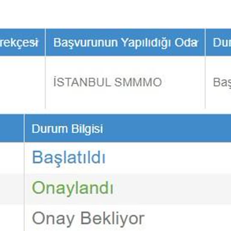 Yeni Kart Talebim Uzun Süredir Sonuçlandırılmadı