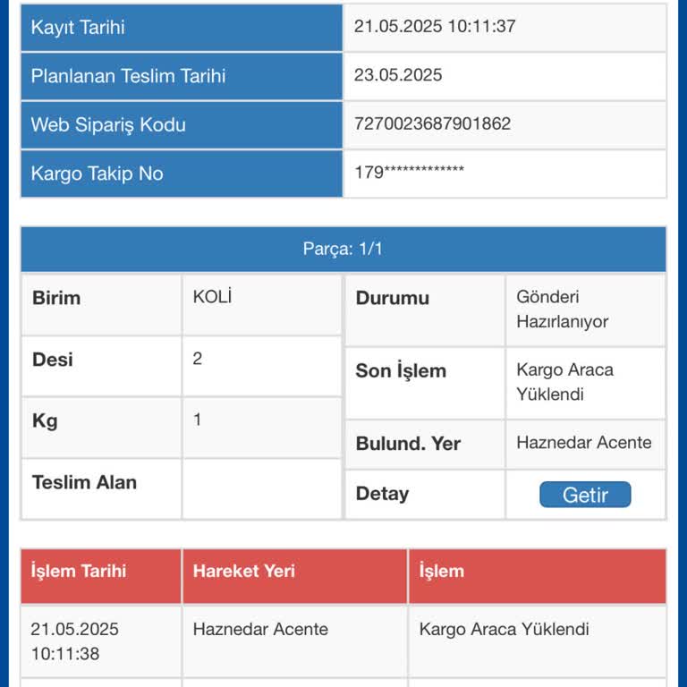 Kargom İlaç İçeriyor Acil Teslimat Bekliyorum Ama Şubede Bekletiliyor