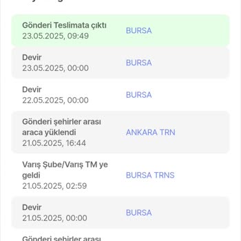 Siparişim Teslim Edilmedi, Hepsiburada Sorunumu Çözmüyor