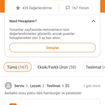 Burger King Akçakoca'da Sürekli Hayal Kırıklığı Ve Mağduriyet!