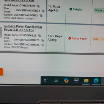 Trendyol'da Ürün Özelliklerinin Keyfi Değiştirilmesi Satıcıyı Zor Durumda Bırakıyor
