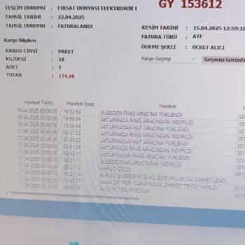 Kusurlu Ürünüm Kayboldu, Para İadesi Yapılmıyor