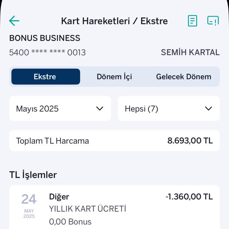 Yüksek Kredi Kartı Aidatı Müşteri Memnuniyetini Zedeliyor