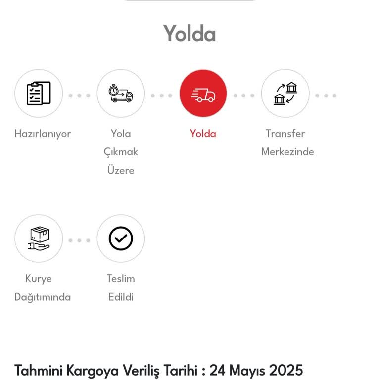 Siparişimin Teslimatı Gecikti, Acil Kurulum Bekliyorum