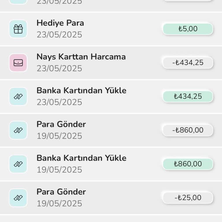 Nays Papara Kart Yükleme Sonrası Para Hesabıma Geçmedi, Mağdur Oldum