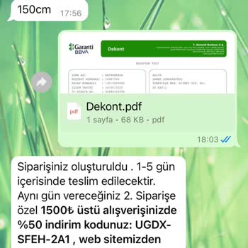Sipariş Sonrası İletişimsizlik Ve Para İadesi Sorunu