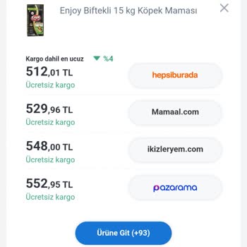 Sipariş Sürecinde Gecikme Ve Yetersiz Bilgilendirme Yaşadım