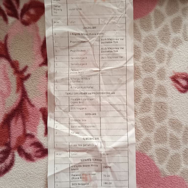 Eksik Gelen Sipariş Ve Müşteri Hizmetlerine Ulaşılamıyor