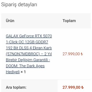 İptal Edilen Siparişimde Geciken İade Süreci Mağduriyeti