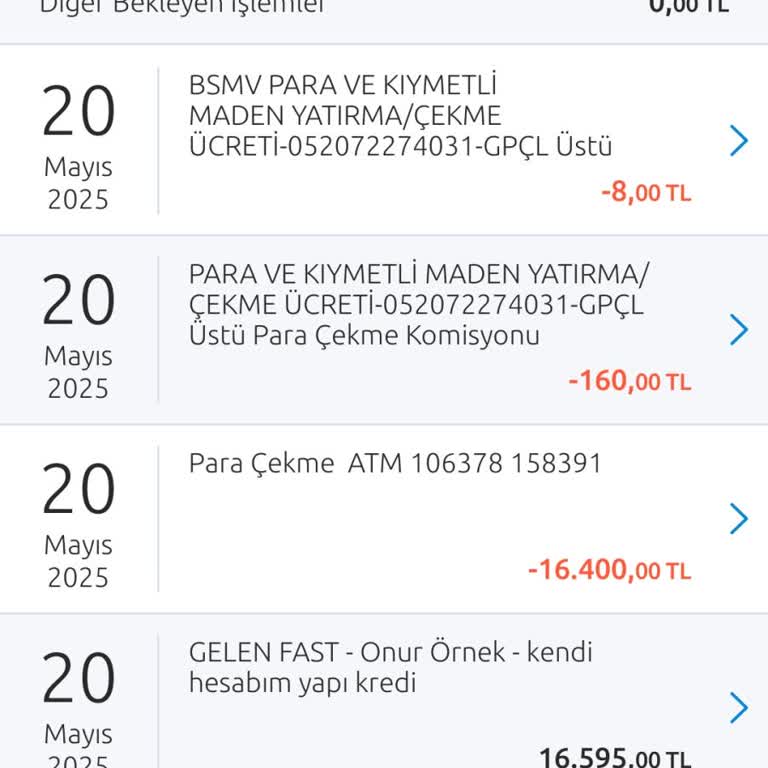 ATM İşleminde Bilgilendirme Eksikliği Ve Haksız Para Kesintisi