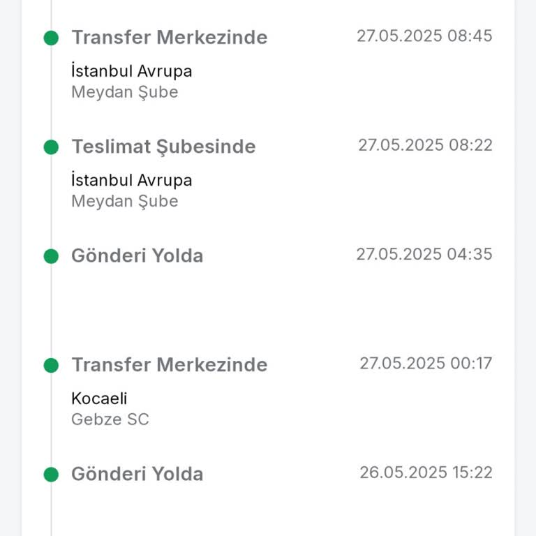 Trendyol Express'in Teslimat Gecikmesi Ve Müşteri Hizmetlerindeki İlgisizlik