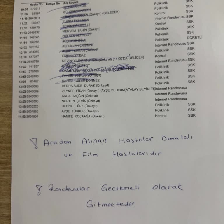 Göz Polikliniğinde Uzun Süre Bekletilmekten Şikayetçiyim