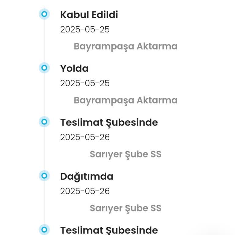 Kargo Teslim Edilmedi, Müşteri Hizmetleri İlgisiz Davrandı