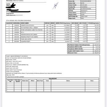 A101 Online Siparişimde Kırık Yumurtalar Ve İade Sorunu