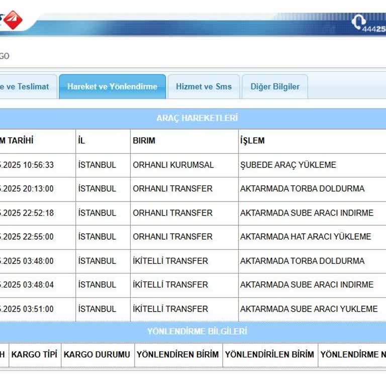 Teslimat Gecikmesi Ve Yanıltıcı Teslimat Tarihi Mağduriyeti