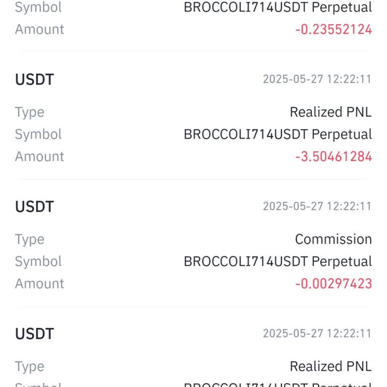 Binance İşlem Ücretleri Kazancımı Yarıya İndiriyor