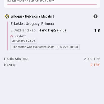 BetKanyon İptal Olan Bahislerde Tutarsız İşlem Deneyimi