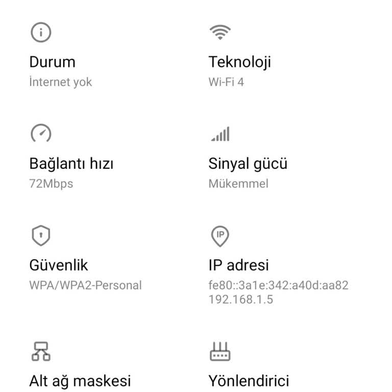 Sürekli Kesilen İnternet Ve Çözülmeyen Sorunlar Mağdur Ediyor