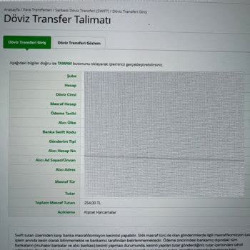 Kuveyt Türk Transfer Ücretindeki Beklenmedik Yüksek Tutar Şaşkınlığı