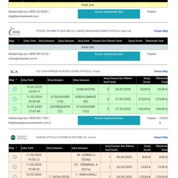 Geçiş Ücreti Ödeme Sorunu Ve Haksız Ceza Uygulaması