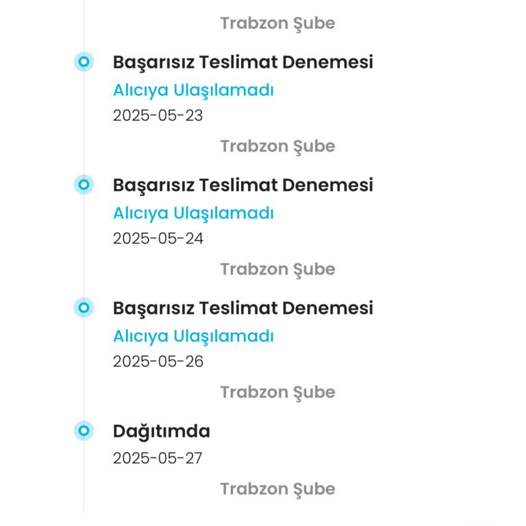 Kargoist Firması Kargomu Teslim Etmiyor, Kimse Bilgi Vermiyor!