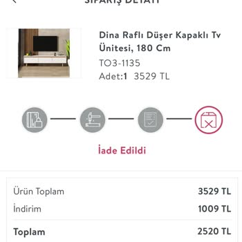 Vivense TV Ünitesi Siparişimde Hasar Eksik Yanlış Ürün Ve 5 Aydır Yapılmayan Ücret İadesi