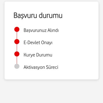 Numara Taşıma Sürecinde Dijital Kurye Randevusuna Uymadı, Mağduriyet Yaşıyorum