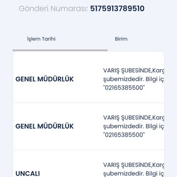 Aras Kargo Teslim Edilmeyen Ürün Ve Yanlış Takip No Sorunu