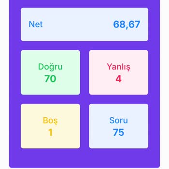 Deneme Sınavı Sonuçlarında Sistemde Yanlış Sayısı Hatası