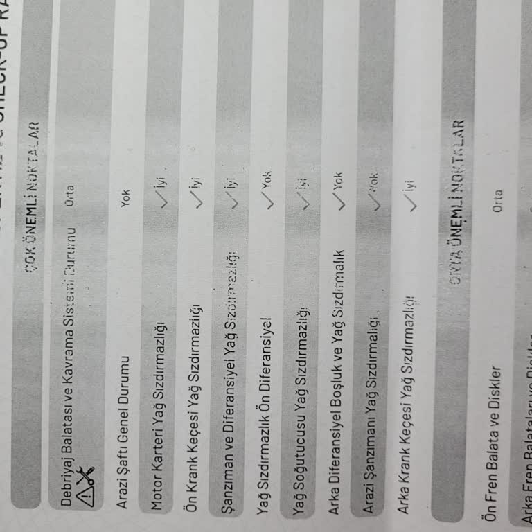 Ekspertiz Raporuna Güvenip Aldığım Araçta Debriyaj Arızası Ve Yüksek Masraf Mağduriyeti