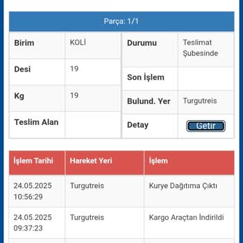 Sürat Kargo Teslimatı Hala Yapmadı