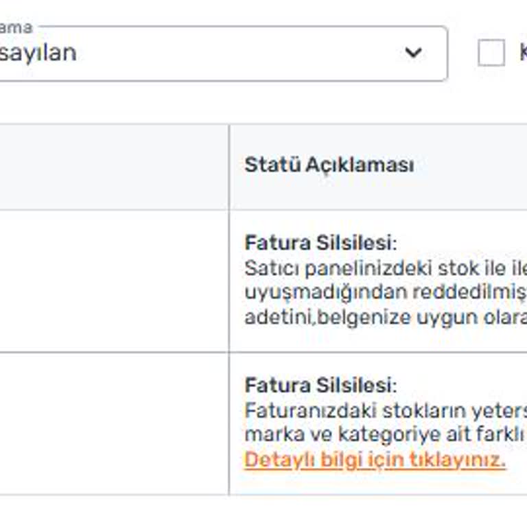 Trendyolda Belgelerimiz Sürekli Reddediliyor Satışlarımız Durdu