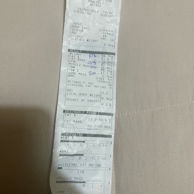 Güvenilmez Hizmet Ve Haksız Para Talebiyle Mağduriyet