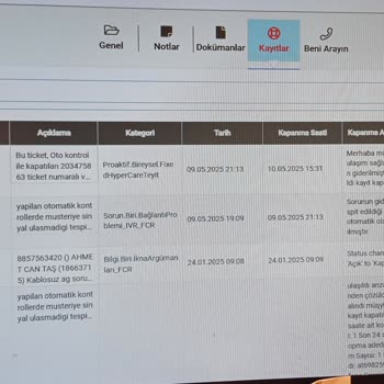 İnternet Sorunu Çözülmüyor Müşteri Hizmetleri İlgisiz Ve Faturam Yüksek Geliyor
