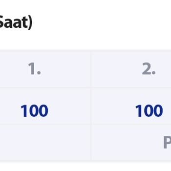 E-Okulda Yüksek Notlara Rağmen Ortalama Artmıyor
