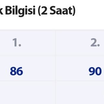 E-Okulda Yüksek Notlara Rağmen Ortalama Artmıyor