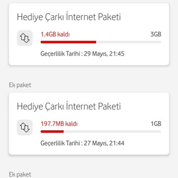 Wi-Fi Bağlıyken Mobil İnternet Paketlerimin Hızla Tükenmesi Ve Vodafone'a Güvensizlik