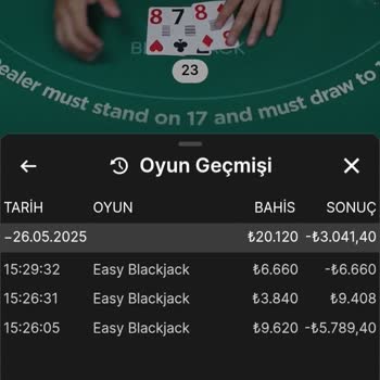 Vaycasino Hesabımda İzinsiz İşlem Ve Müşteri Hizmetleri Mağduriyeti
