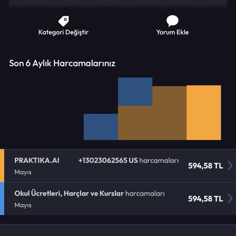 İptal Edilen Üyelikten Para Çekilmeye Devam Ediyor