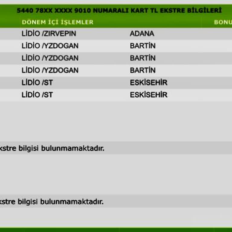Haberim Olmadan Sanal Karttan Yüksek Tutarlı İşlemler Yapıldı