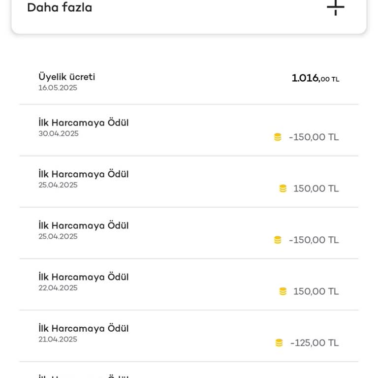 Kredi Kartı Üyelik Ücreti İadesi Yapılmıyor