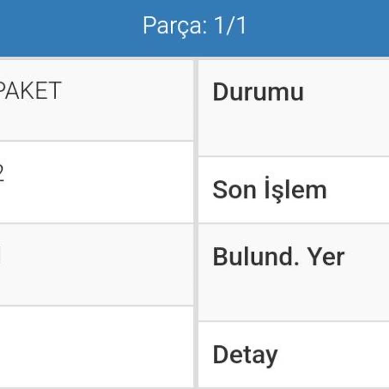 Sürat Kargo İkitelli'de Kayıp Ve İlgisizlik