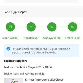 Teslim Edilmeyen Sipariş Ve İptal Sorunu: Çiçeksepeti'nde Hayal Kırıklığı