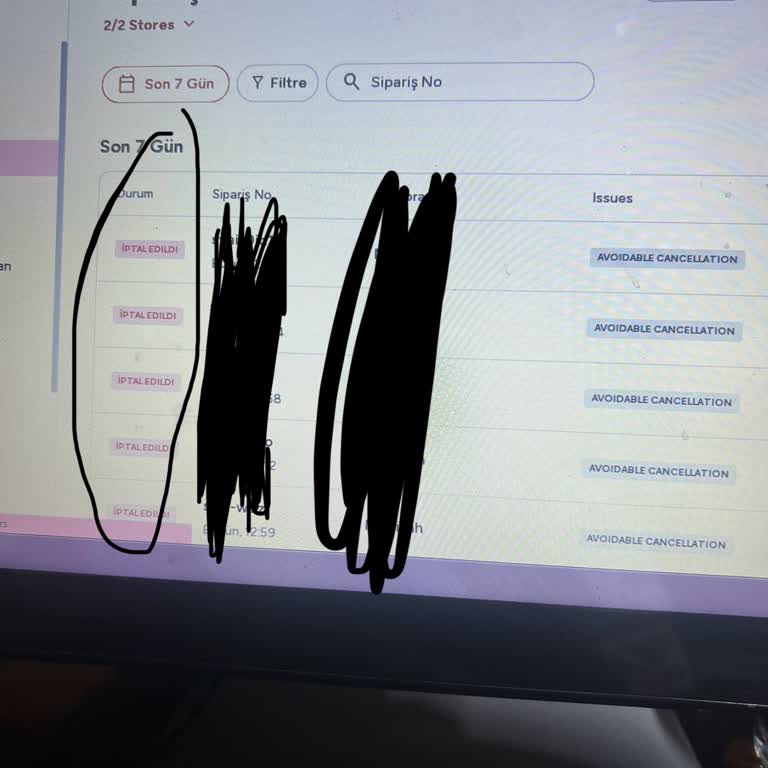 Devir İşlemi Sonrası Panel Sorunları Ve Destek Eksikliği