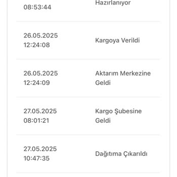 Kargo Teslim Edilmeden 'Ulaşılamıyor' Notu Düşülmesi Ve İade Riski
